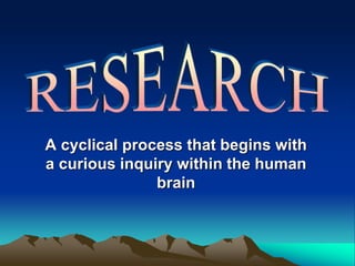 A cyclical process that begins with
a curious inquiry within the human
brain
 