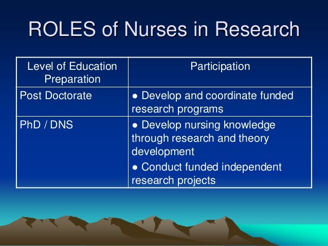 Researches in nursing