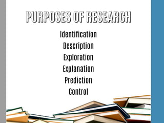 Identification
Description
Exploration
Explanation
Prediction
Control
 