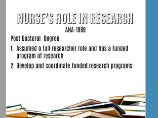 ANA-1989
Post Doctoral Degree
1. Assumed a full researcher role and has a funded
program of research
2. Develop and coordinate funded research programs
 