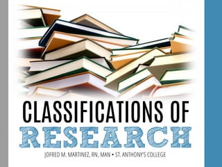 RESEARCHJOFRED M. MARTINEZ, RN, MAN • ST. ANTHONY’S COLLEGE
CLASSIFICATIONS OF
 