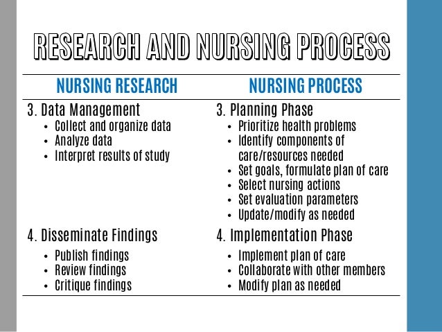 Components of a good research nurse