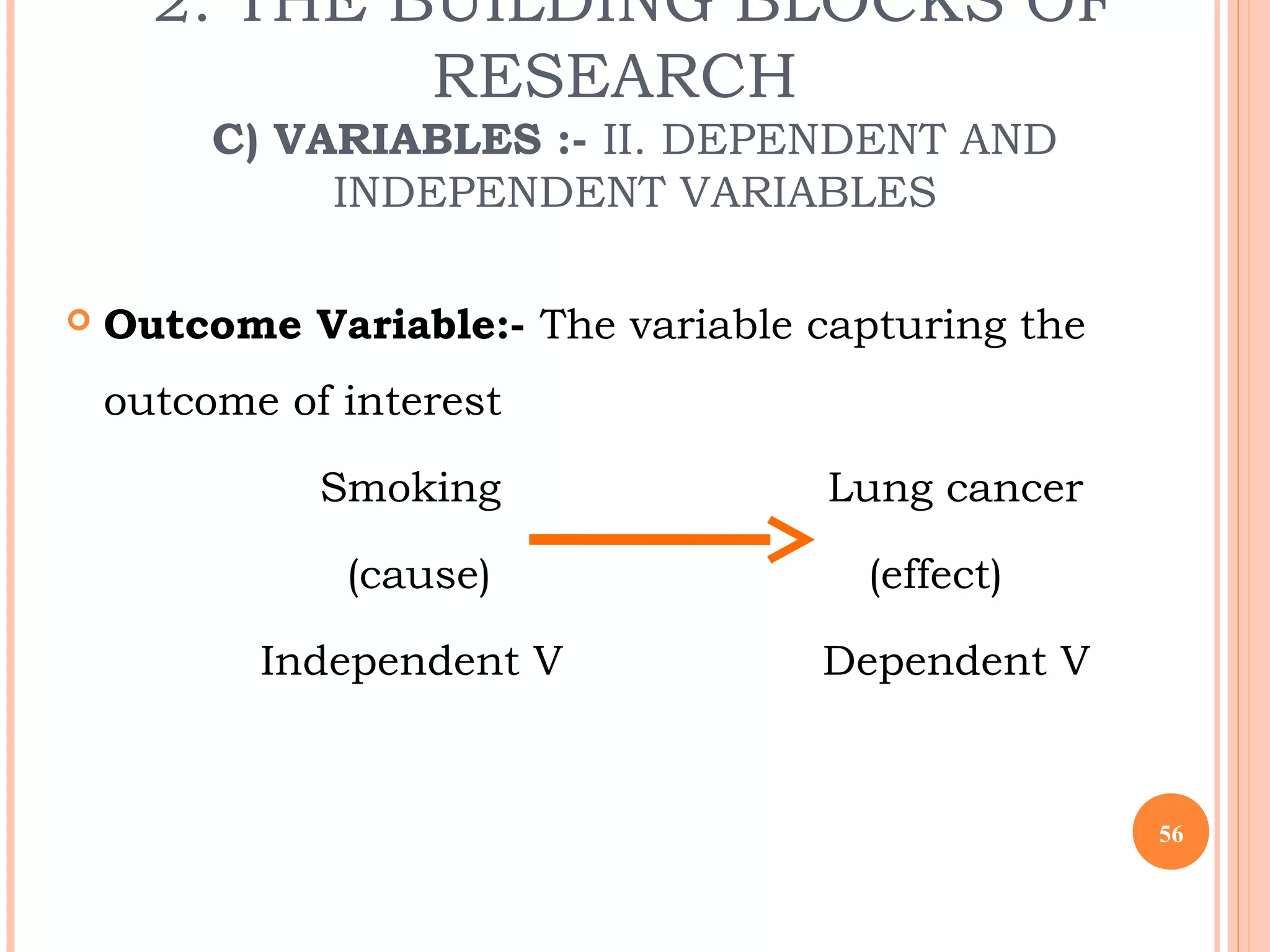 2. THE BUILDING BLOCKS OF
RESEARCH
C) VARIABLES :- II. DEPENDENT AND
INDEPENDENT VARIABLES
 Outcome Variable:- The variable capturing the
outcome of interest
Smoking Lung cancer
(cause) (effect)
Independent V Dependent V
56
 