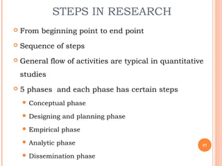 STEPS IN RESEARCH
 From beginning point to end point
 Sequence of steps
 General flow of activities are typical in quantitative
studies
 5 phases and each phase has certain steps
 Conceptual phase
 Designing and planning phase
 Empirical phase
 Analytic phase
 Dissemination phase
57
 