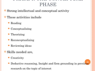 PHASE 1: THE CONCEPTUAL
PHASE
 Strong intellectual and conceptual activity
 These activities include
 Reading
 Conceptualizing
 Theorizing
 Reconceptualizing
 Reviewing ideas
 Skills needed are,
 Creativity
 Deductive reasoning, Insight and firm grounding in previous
research on the topic of interest
59
 