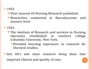  1952
First Journal Of Nursing Research published.
Researches conducted at Baccalaureate and
masters level.
 1953
The institute of Research and services in Nursing
education established at teachers collage
Columbia University, New York.
Provided learning experience in research for
Doctoral studies.
 late 60's saw more research being done that
imported clinical and quality of care 93
 
