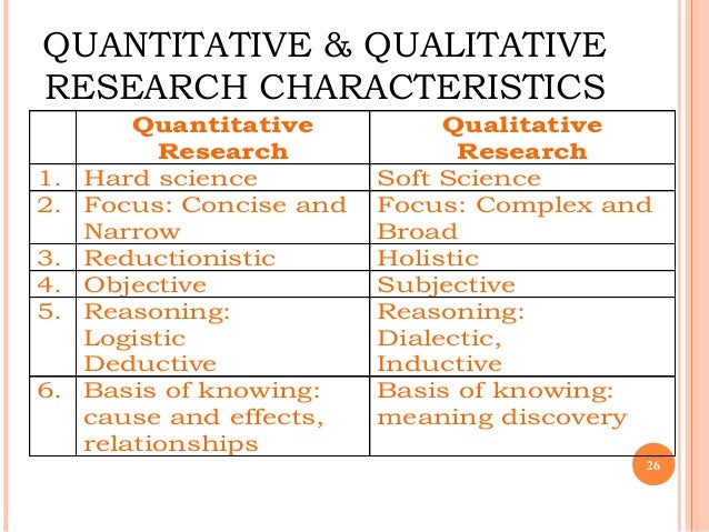 quantitative research methods nursing