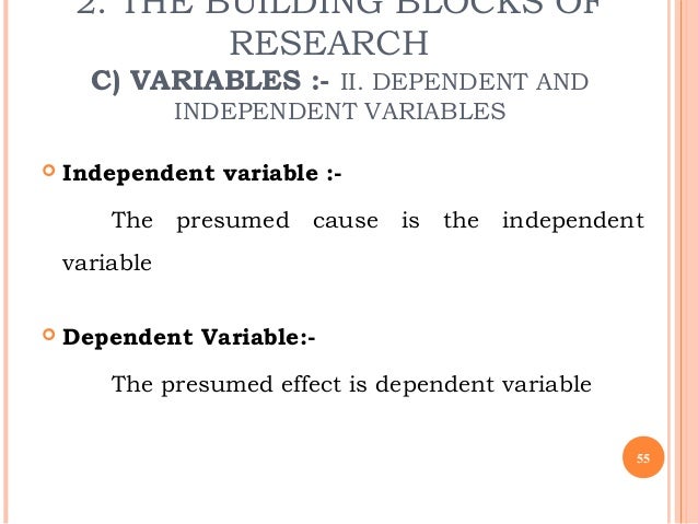 Nursing research