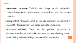 Variable Change Defini Definition, terminologies, need and importanceof Nursing research.pptx