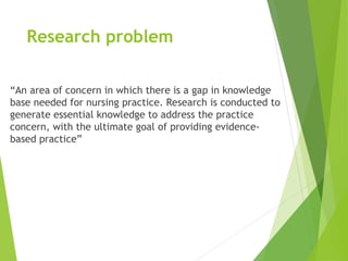 Research problem
“An area of concern in which there is a gap in knowledge
base needed for nursing practice. Research is conducted to
generate essential knowledge to address the practice
concern, with the ultimate goal of providing evidence-
based practice”
 