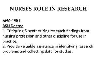 NURSES ROLE IN RESEARCH
ANA-1989
BSN Degree
1. Critiquing & synthesizing research findings from
nursing profession and other discipline for use in
practice.
2. Provide valuable assistance in identifying research
problems and collecting data for studies.
 