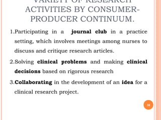 Nursing research- rough.pdf