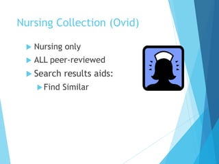 Nursing Collection (Ovid)
 Nursing only
 ALL peer-reviewed
 Search results aids:
Find Similar
 