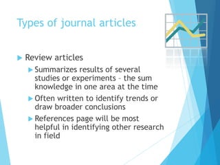 Types of journal articles
 Review articles
 Summarizes results of several
studies or experiments – the sum
knowledge in one area at the time
 Often written to identify trends or
draw broader conclusions
 References page will be most
helpful in identifying other research
in field
 