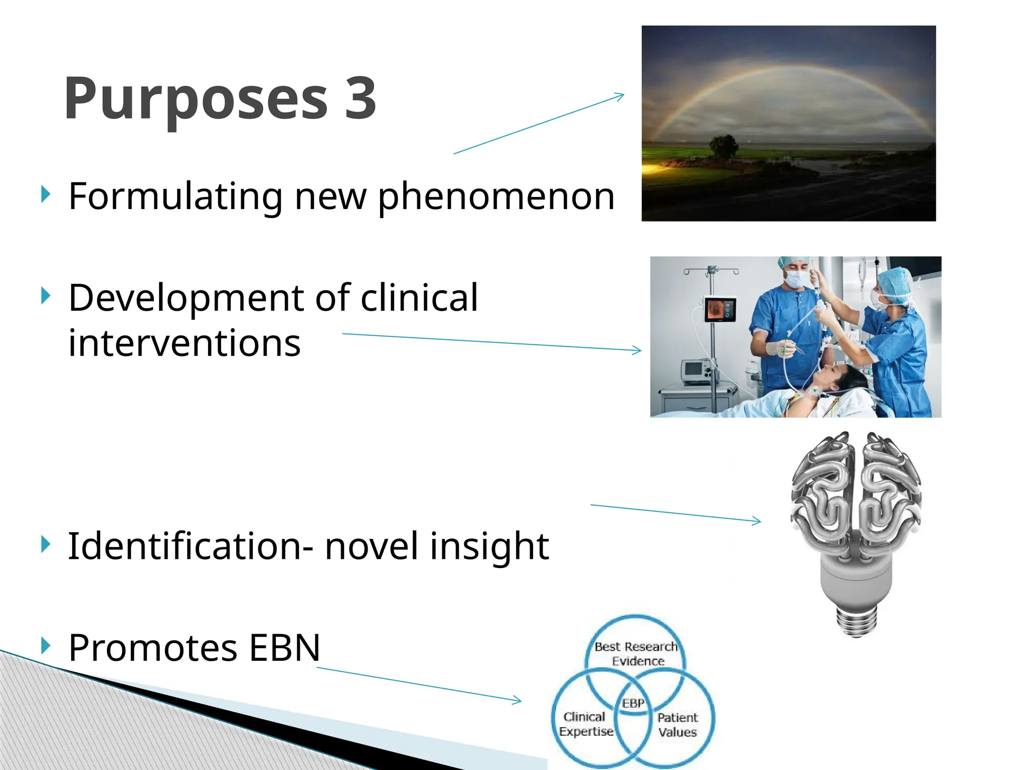  Formulating new phenomenon
 Development of clinical
interventions
 Identification- novel insight
 Promotes EBN
Purposes 3
 