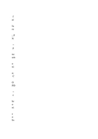 f
ai
lu
re
; P
N
=
p
ne
um
o
ni
a;
C
O
PD
=
c
hr
o
ni
c
o
bs
 