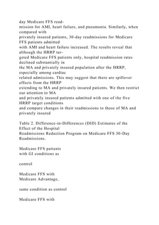 day Medicare FFS read-
mission for AMI, heart failure, and pneumonia. Similarly, when
compared with
privately insured patients, 30-day readmissions for Medicare
FFS patients admitted
with AMI and heart failure increased. The results reveal that
although the HRRP tar-
geted Medicare FFS patients only, hospital readmission rates
declined substantially in
the MA and privately insured population after the HRRP,
especially among cardiac
related admissions. This may suggest that there are spillover
effects from the HRRP
extending to MA and privately insured patients. We then restrict
our attention to MA
and privately insured patients admitted with one of the five
HRRP target conditions
and compare changes in their readmissions to those of MA and
privately insured
Table 2. Difference-in-Differences (DID) Estimates of the
Effect of the Hospital
Readmissions Reduction Program on Medicare FFS 30-Day
Readmissions.
Medicare FFS patients
with GI conditions as
control
Medicare FFS with
Medicare Advantage,
same condition as control
Medicare FFS with
 