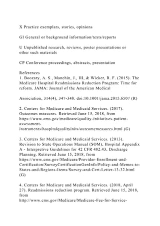 X Practice exemplars, stories, opinions
GI General or background information/texts/reports
U Unpublished research, reviews, poster presentations or
other such materials
CP Conference proceedings, abstracts, presentation
References
1. Boozary, A. S., Manchin, J., III, & Wicker, R. F. (2015). The
Medicare Hospital Readmissions Reduction Program: Time for
reform. JAMA: Journal of the American Medical
Association, 314(4), 347-348. doi:10.1001/jama.2015.6507 (R)
2. Centers for Medicare and Medicaid Services. (2017).
Outcomes measures. Retrieved June 15, 2018, from
https://www.cms.gov/medicare/quality-initiatives-patient-
assessment-
instruments/hospitalqualityinits/outcomemeasures.html (G)
3. Centers for Medicare and Medicaid Services. (2013).
Revision to State Operations Manual (SOM), Hospital Appendix
A - Interpretive Guidelines for 42 CFR 482.43, Discharge
Planning. Retrieved June 15, 2018, from
https://www.cms.gov/Medicare/Provider-Enrollment-and-
Certification/SurveyCertificationGenInfo/Policy-and-Memos-to-
States-and-Regions-Items/Survey-and-Cert-Letter-13-32.html
(G)
4. Centers for Medicare and Medicaid Services. (2018, April
27). Readmissions reduction program. Retrieved June 15, 2018,
from
http://www.cms.gov/Medicare/Medicare-Fee-for-Service-
 
