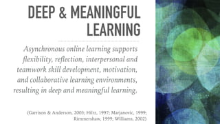 DEEP & MEANINGFUL
LEARNING
Asynchronous online learning supports
ﬂexibility, reﬂection, interpersonal and
teamwork skill development, motivation,
and collaborative learning environments,
resulting in deep and meaningful learning.
(Garrison & Anderson, 2003; Hiltz, 1997; Marjanovic, 1999;
Rimmershaw, 1999; Williams, 2002)
 