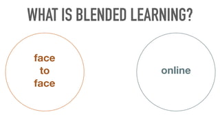 face
to
face
online
WHAT IS BLENDED LEARNING?
 