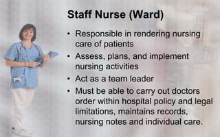 Nursing Services Duties And Functions