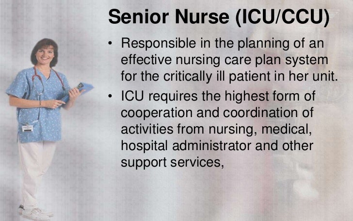 ccu nurse
