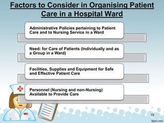 Factors to Consider in Organising Patient
Care in a Hospital Ward
Administrative Policies pertaining to Patient
Care and t...
