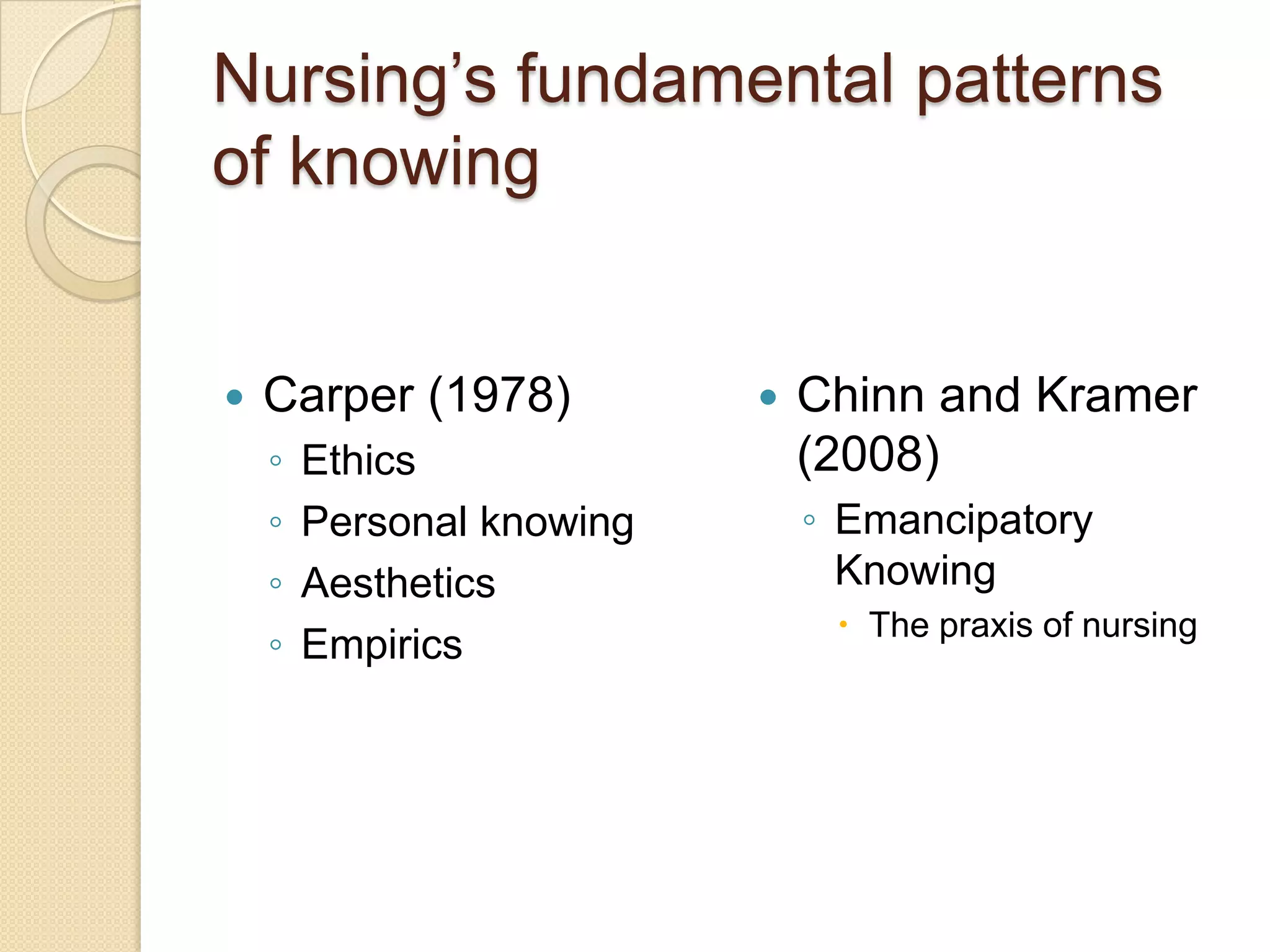 Nursings fundamental patterns of knowing | PPT