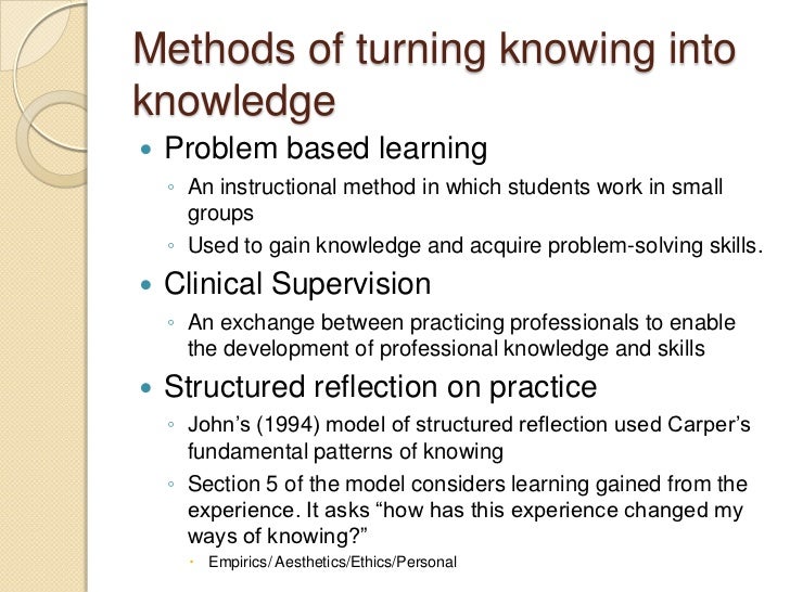 patient structured reflection essay Clinical judgment, clinical confidence and structured reflection learning through patient experiences to obtain clinical confidence and structured reflective. patient structured reflection essay Clinical judgment, clinical confidence and structured reflection learning through patient experiences to obtain clinical confidence and structured reflective.