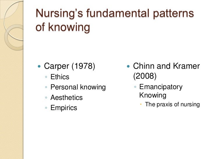 nursing ethics 6 knowing fundamental patterns Nursings of