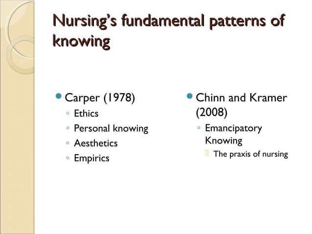Fundamental Patterns Of Knowing In Nursing Nursings fundamental patterns of knowing | PPT