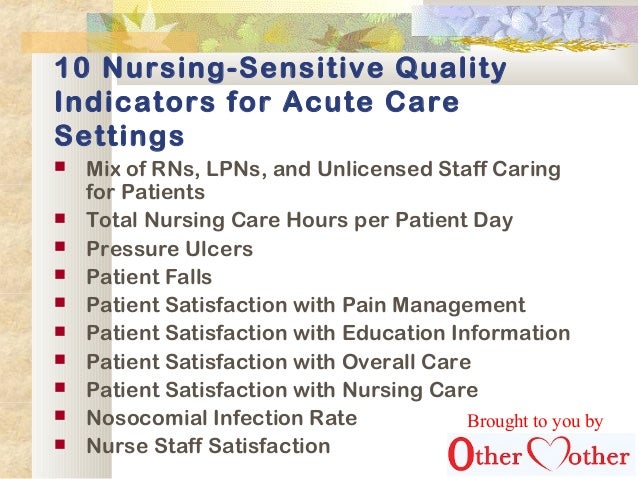Nursing Sensitive Indicators Nursing Index