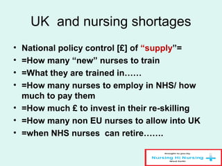 UK and nursing shortages
• National policy control [£] of “supply”=
• =How many “new” nurses to train
• =What they are trained in……
• =How many nurses to employ in NHS/ how
much to pay them
• =How much £ to invest in their re-skilling
• =How many non EU nurses to allow into UK
• =when NHS nurses can retire…….
 