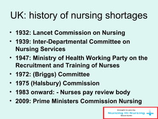 UK: history of nursing shortages
• 1932: Lancet Commission on Nursing
• 1939: Inter-Departmental Committee on
Nursing Services
• 1947: Ministry of Health Working Party on the
Recruitment and Training of Nurses
• 1972: (Briggs) Committee
• 1975 (Halsbury) Commission
• 1983 onward: - Nurses pay review body
• 2009: Prime Ministers Commission Nursing
 
