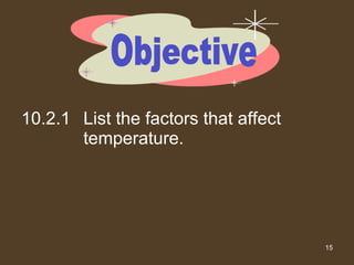 10.2.1 List the factors that affect temperature. Objective 