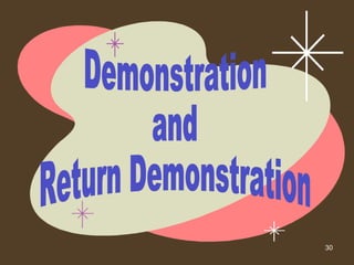 Demonstration and Return Demonstration 