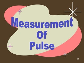 Measurement Of Pulse 