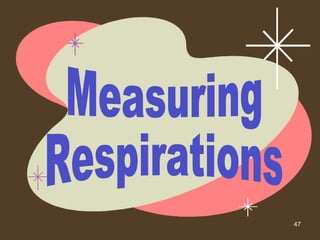 Measuring Respirations 