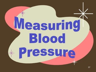 Measuring Blood Pressure 