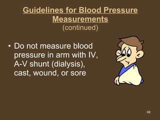 Guidelines for Blood Pressure Measurements (continued) Do not measure blood pressure in arm with IV, A-V shunt (dialysis), cast, wound, or sore 