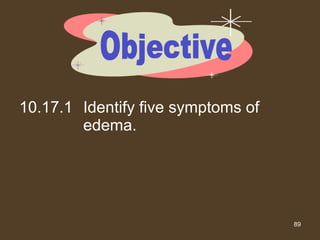 10.17.1 Identify five symptoms of edema. Objective 