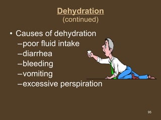Dehydration (continued) Causes of dehydration poor fluid intake diarrhea bleeding  vomiting excessive perspiration 