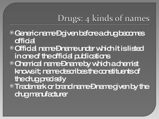 Generic name – given before a drug becomes official Official name – name under which it is listed in one of the official publications Chemical name – name by which a chemist knows it; name describes the constituents of the drug precisely Trademark or brand name – name given by the drug manufacturer 
