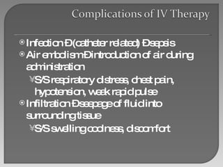 Infection – (catheter related) – sepsis Air embolism – introduction of air during administration S/S respiratory distress, chest pain, hypotension, weak rapid pulse Infiltration – seepage of fluid into surrounding tissue S/S swelling coolness, discomfort 