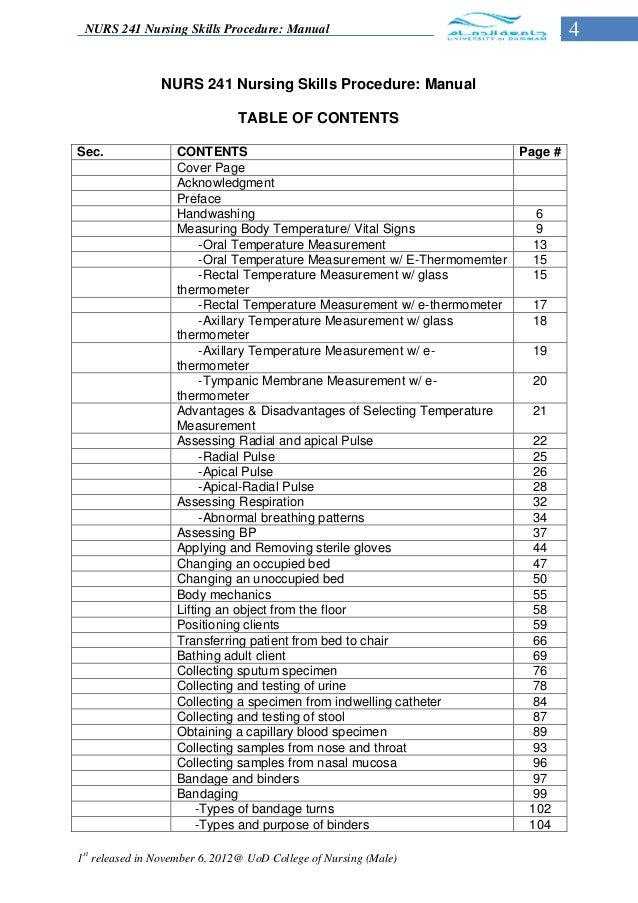 nursing skills to put on a resumes