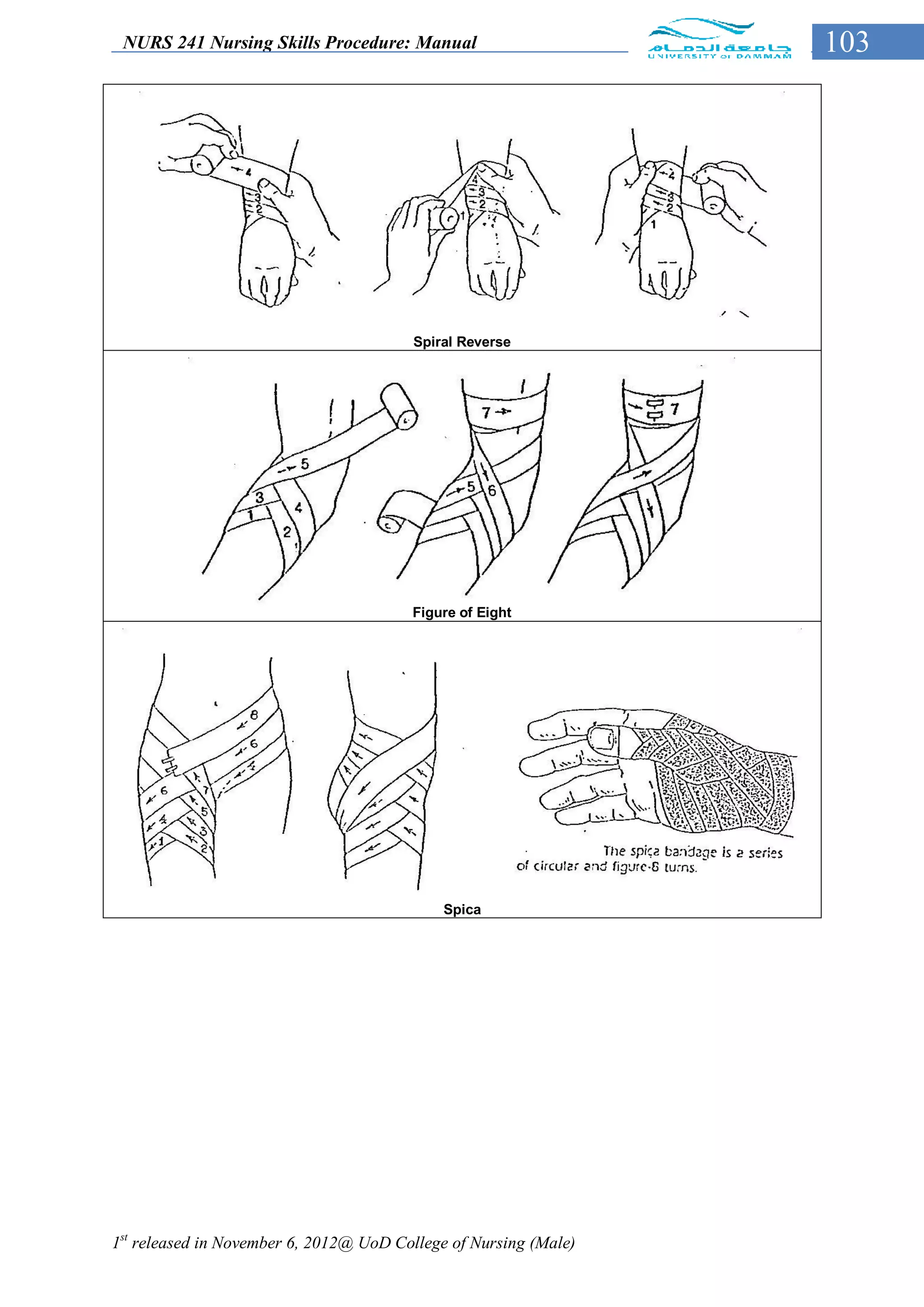 NURS 241 Nursing Skills Procedure: Manual                        103




                                        Spiral Reverse




                                        Figure of Eight




                                             Spica




1st released in November 6, 2012@ UoD College of Nursing (Male)
 