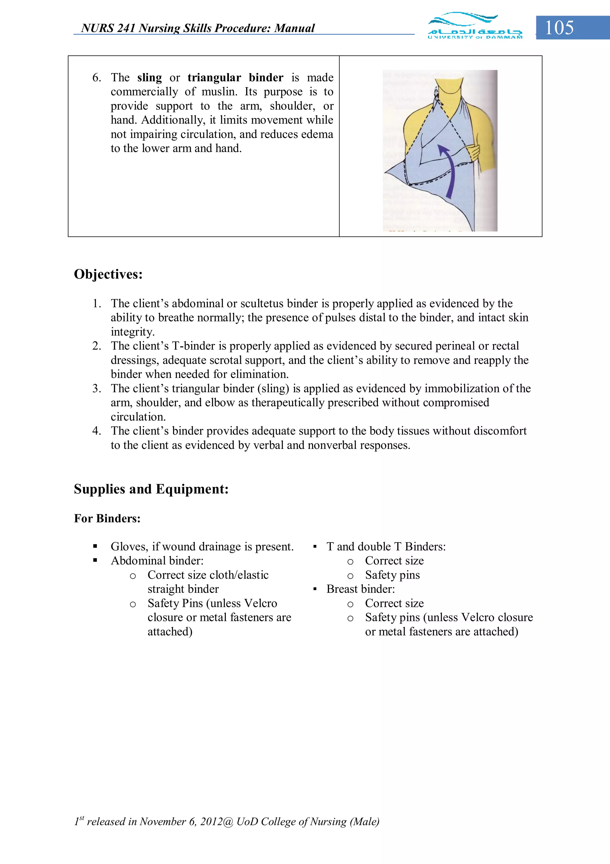 NURS 241 Nursing Skills Procedure: Manual                                                        105

   6. The sling or triangular binder is made
      commercially of muslin. Its purpose is to
      provide support to the arm, shoulder, or
      hand. Additionally, it limits movement while
      not impairing circulation, and reduces edema
      to the lower arm and hand.




Objectives:

   1. The client’s abdominal or scultetus binder is properly applied as evidenced by the
      ability to breathe normally; the presence of pulses distal to the binder, and intact skin
      integrity.
   2. The client’s T-binder is properly applied as evidenced by secured perineal or rectal
      dressings, adequate scrotal support, and the client’s ability to remove and reapply the
      binder when needed for elimination.
   3. The client’s triangular binder (sling) is applied as evidenced by immobilization of the
      arm, shoulder, and elbow as therapeutically prescribed without compromised
      circulation.
   4. The client’s binder provides adequate support to the body tissues without discomfort
      to the client as evidenced by verbal and nonverbal responses.


Supplies and Equipment:

For Binders:

      Gloves, if wound drainage is present.     ▪ T and double T Binders:
      Abdominal binder:                               o Correct size
          o Correct size cloth/elastic                 o Safety pins
              straight binder                    ▪ Breast binder:
          o Safety Pins (unless Velcro                 o Correct size
              closure or metal fasteners are           o Safety pins (unless Velcro closure
              attached)                                    or metal fasteners are attached)




1st released in November 6, 2012@ UoD College of Nursing (Male)
 
