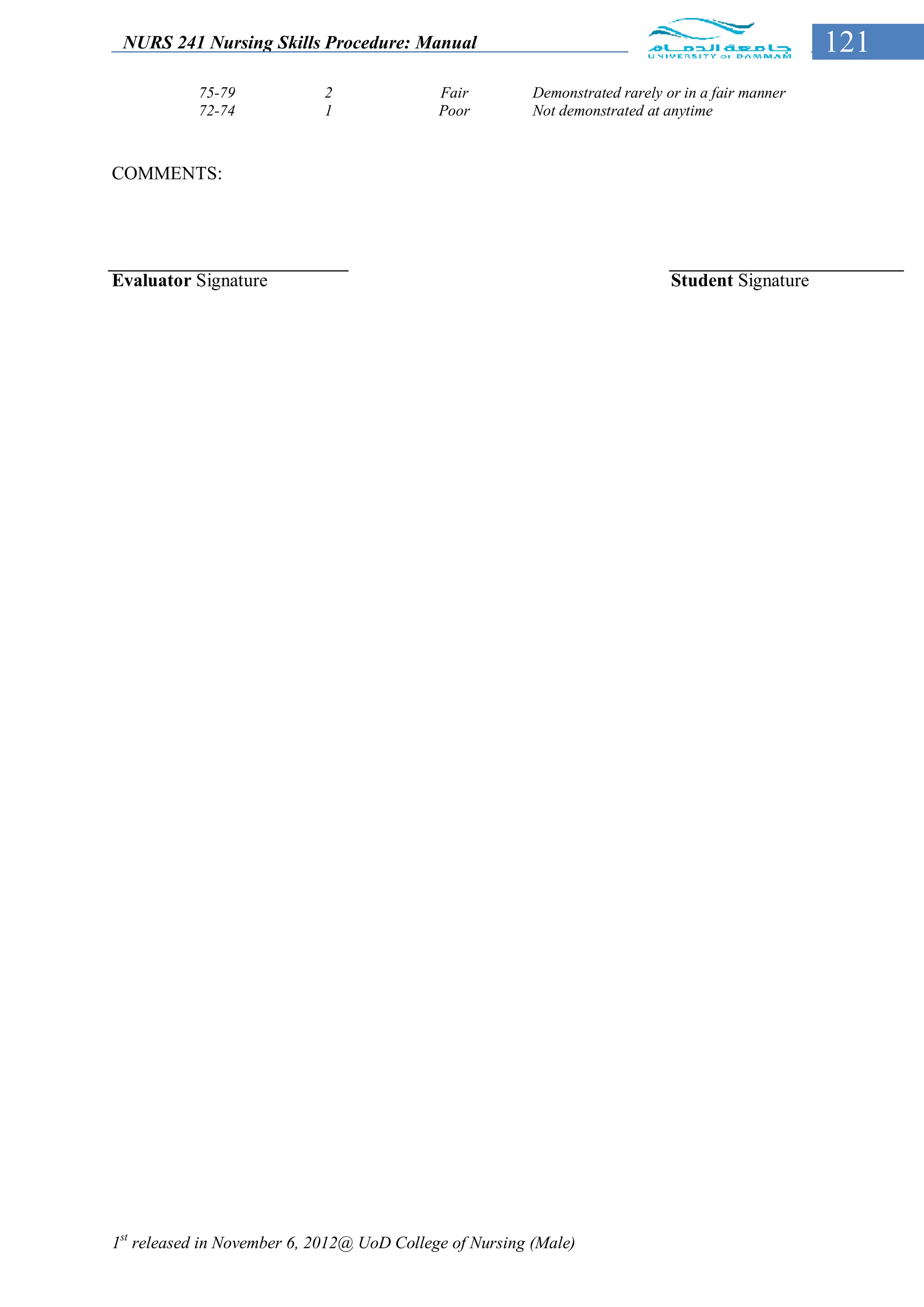 NURS 241 Nursing Skills Procedure: Manual                                                         121
           75-79            2               Fair         Demonstrated rarely or in a fair manner
           72-74            1               Poor         Not demonstrated at anytime



COMMENTS:




Evaluator Signature                                                           Student Signature




1st released in November 6, 2012@ UoD College of Nursing (Male)
 