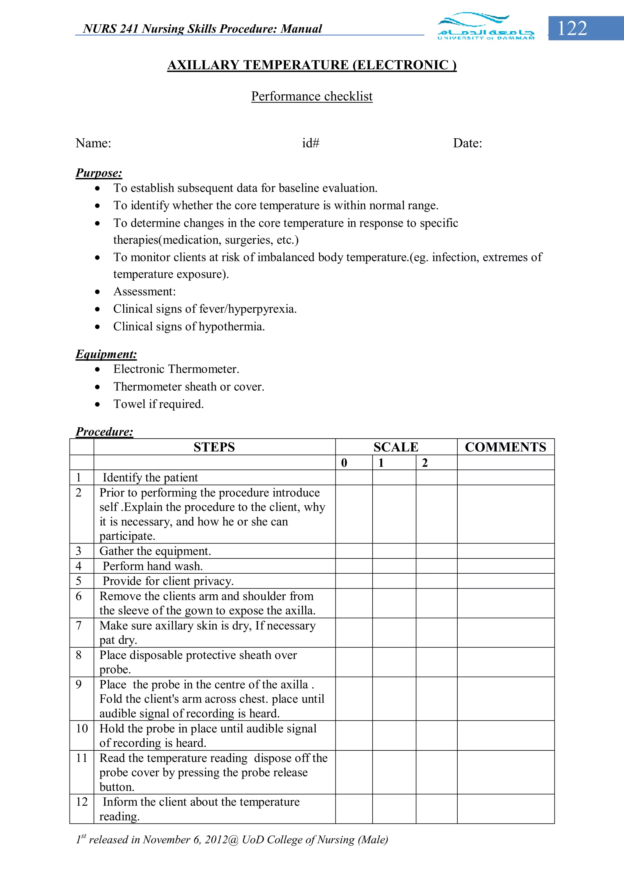 NURS 241 Nursing Skills Procedure: Manual                                                122
                  AXILLARY TEMPERATURE (ELECTRONIC )

                                   Performance checklist


Name:                                        id#                        Date:

Purpose:
    To establish subsequent data for baseline evaluation.
    To identify whether the core temperature is within normal range.
    To determine changes in the core temperature in response to specific
      therapies(medication, surgeries, etc.)
    To monitor clients at risk of imbalanced body temperature.(eg. infection, extremes of
      temperature exposure).
    Assessment:
    Clinical signs of fever/hyperpyrexia.
    Clinical signs of hypothermia.

Equipment:
    Electronic Thermometer.
    Thermometer sheath or cover.
    Towel if required.

Procedure:
                       STEPS                               SCALE           COMMENTS
                                                     0      1      2
1   Identify the patient
2  Prior to performing the procedure introduce
   self .Explain the procedure to the client, why
   it is necessary, and how he or she can
   participate.
3 Gather the equipment.
4   Perform hand wash.
5   Provide for client privacy.
6 Remove the clients arm and shoulder from
   the sleeve of the gown to expose the axilla.
7 Make sure axillary skin is dry, If necessary
   pat dry.
8 Place disposable protective sheath over
   probe.
9 Place the probe in the centre of the axilla .
   Fold the client's arm across chest. place until
   audible signal of recording is heard.
10 Hold the probe in place until audible signal
   of recording is heard.
11 Read the temperature reading dispose off the
   probe cover by pressing the probe release
   button.
12 Inform the client about the temperature
   reading.
1st released in November 6, 2012@ UoD College of Nursing (Male)
 