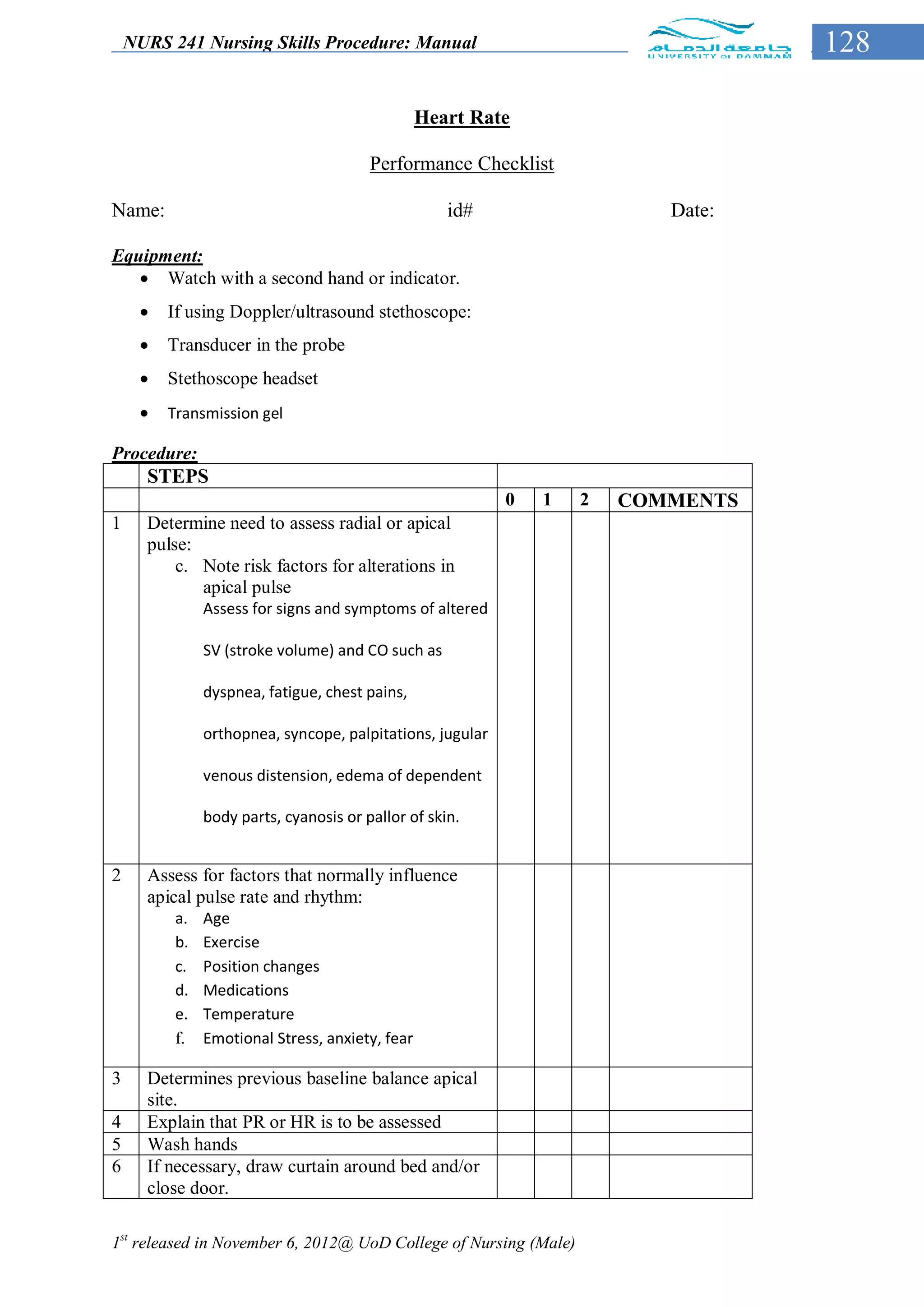 NURS 241 Nursing Skills Procedure: Manual                                     128

                                                 Heart Rate

                                        Performance Checklist

Name:                                               id#                   Date:

Equipment:
    Watch with a second hand or indicator.
        If using Doppler/ultrasound stethoscope:
        Transducer in the probe
        Stethoscope headset
        Transmission gel

Procedure:
      STEPS
                                                           0   1   2   COMMENTS
1     Determine need to assess radial or apical
      pulse:
          c. Note risk factors for alterations in
             apical pulse
               Assess for signs and symptoms of altered

               SV (stroke volume) and CO such as

               dyspnea, fatigue, chest pains,

               orthopnea, syncope, palpitations, jugular

               venous distension, edema of dependent

               body parts, cyanosis or pallor of skin.


2     Assess for factors that normally influence
      apical pulse rate and rhythm:
          a.   Age
          b.   Exercise
          c.   Position changes
          d.   Medications
          e.   Temperature
          f.   Emotional Stress, anxiety, fear

3     Determines previous baseline balance apical
      site.
4     Explain that PR or HR is to be assessed
5     Wash hands
6     If necessary, draw curtain around bed and/or
      close door.

1st released in November 6, 2012@ UoD College of Nursing (Male)
 